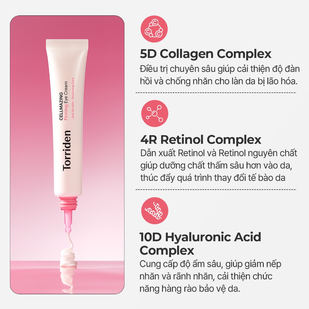 [ Torriden Live ] Kem dưỡng săn chắc mắt CELLMAZING chứa Collagen và Retinol, 30ml, Eye Cream