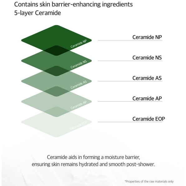 Ảnh Kem dưỡng thể Kundal Derma 3