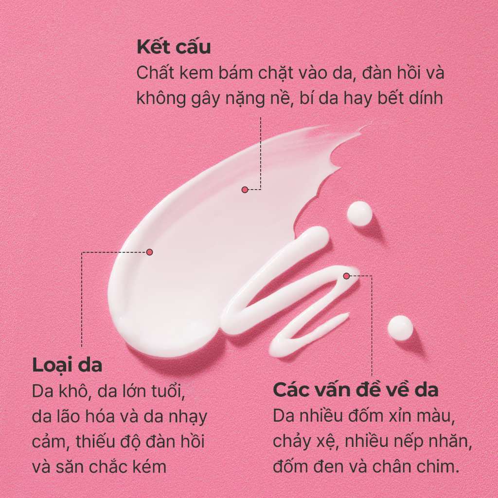 [ Torriden Live ] Kem dưỡng săn chắc mắt CELLMAZING chứa Collagen và Retinol, 30ml, Eye Cream