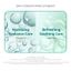 Serum Micro Bubble 70ml (PDRN, NIACINAMIDE, COLLAGEN) Chăm sóc da ban ngày và ban đêm [Flagship chính thức]