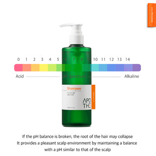 Dầu Gội APOTHE Sebum Control 300ml - Ultimate Oil Control & Freshness