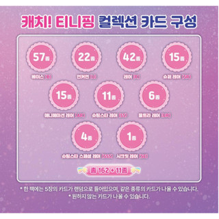 Catch Teenieping Character Collection Cards Vol2 2025 Ver [S5 Shooting Star] - 1 Hộp 15 Gói