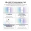 TX-Toning Daily Mask 30pcs (Mặt nạ hàng ngày) Axit Tranexamic, Chăm sóc Melanin & Tăng sắc tố, làn da rạng rỡ [Official Flagship]
