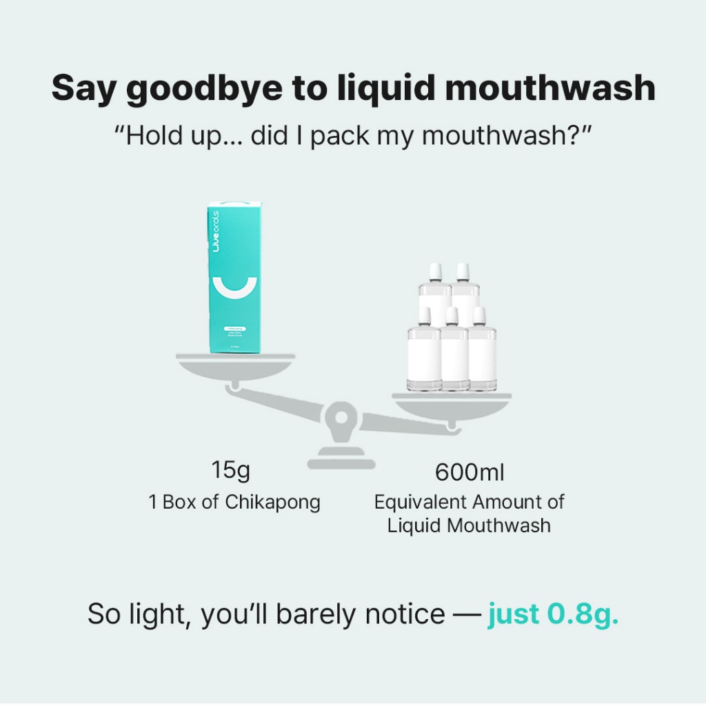 LiveOrals ChikaPong Solid Gargle cho hơi thở hôi | 30 Viên | Nước súc miệng K-Mint không nước