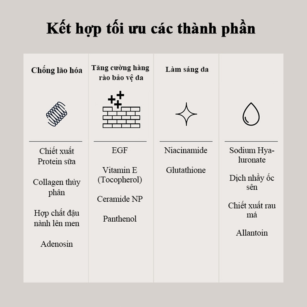 Kem protein phục hồi CLAPS Ampoule 30ml