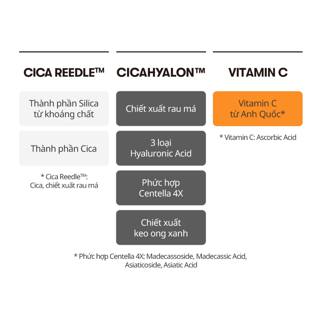 [VT] VITA-LIGHT REEDLE SHOT 100 50ml Làm Sáng Da, Serum Vitamin C, Vitamin B3 (Niacinamide) (5%), Vitamin E <Cửa Hàng Chính Hãng>
