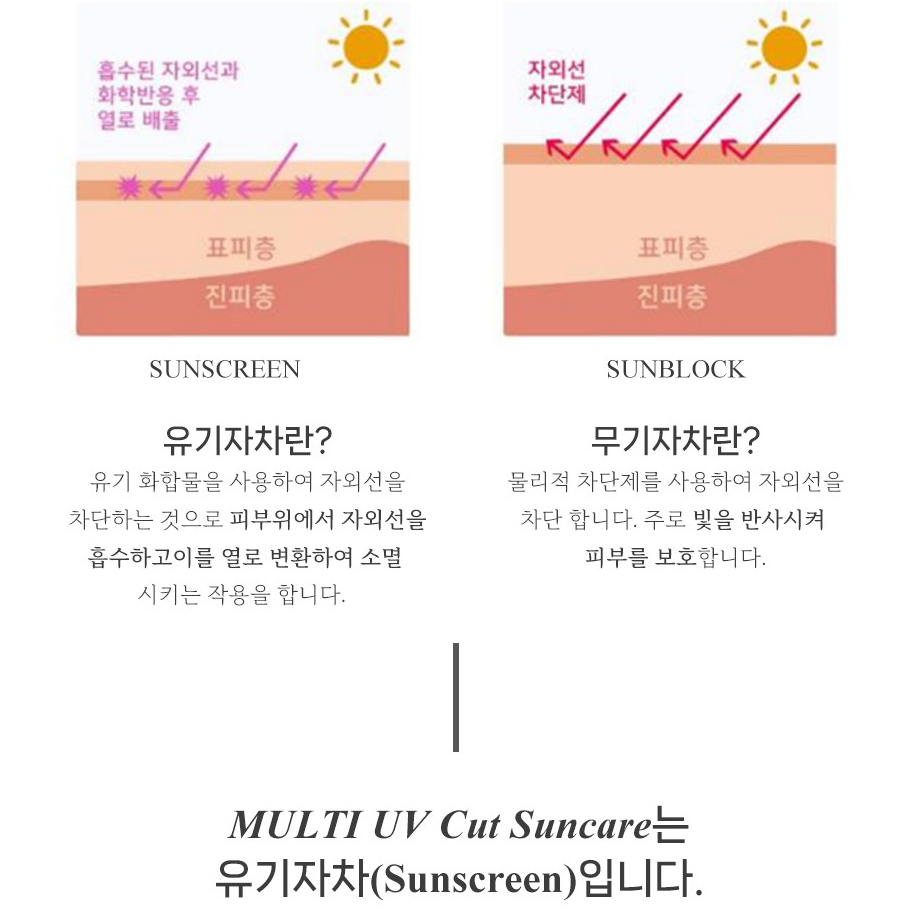 Chăm sóc chống nắng đa tia cực tím HC Labs 70ml SPF50 + PA + + +