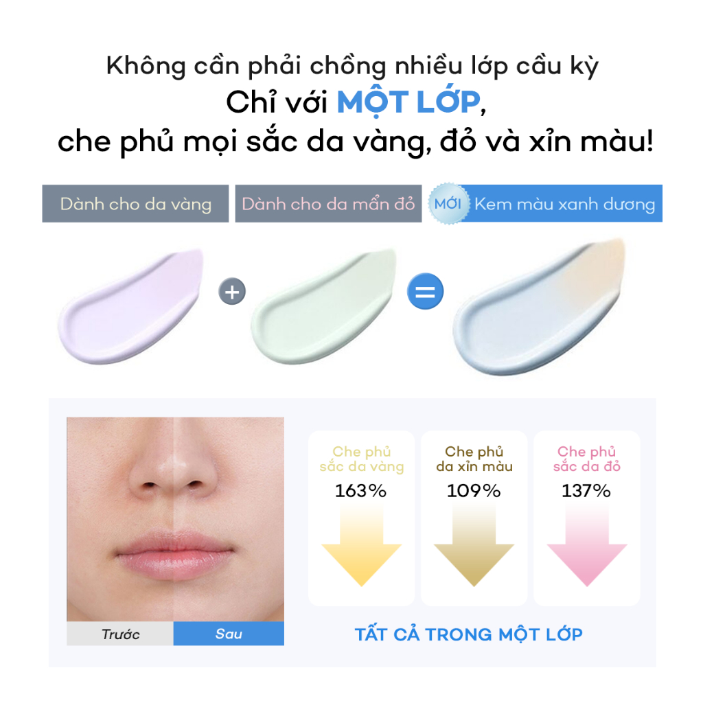 [DEWYTREE] Kem Chống Nắng Urban Shade Blue Color Correcting Tone Up Với Glutathione & Niacinamide 40g