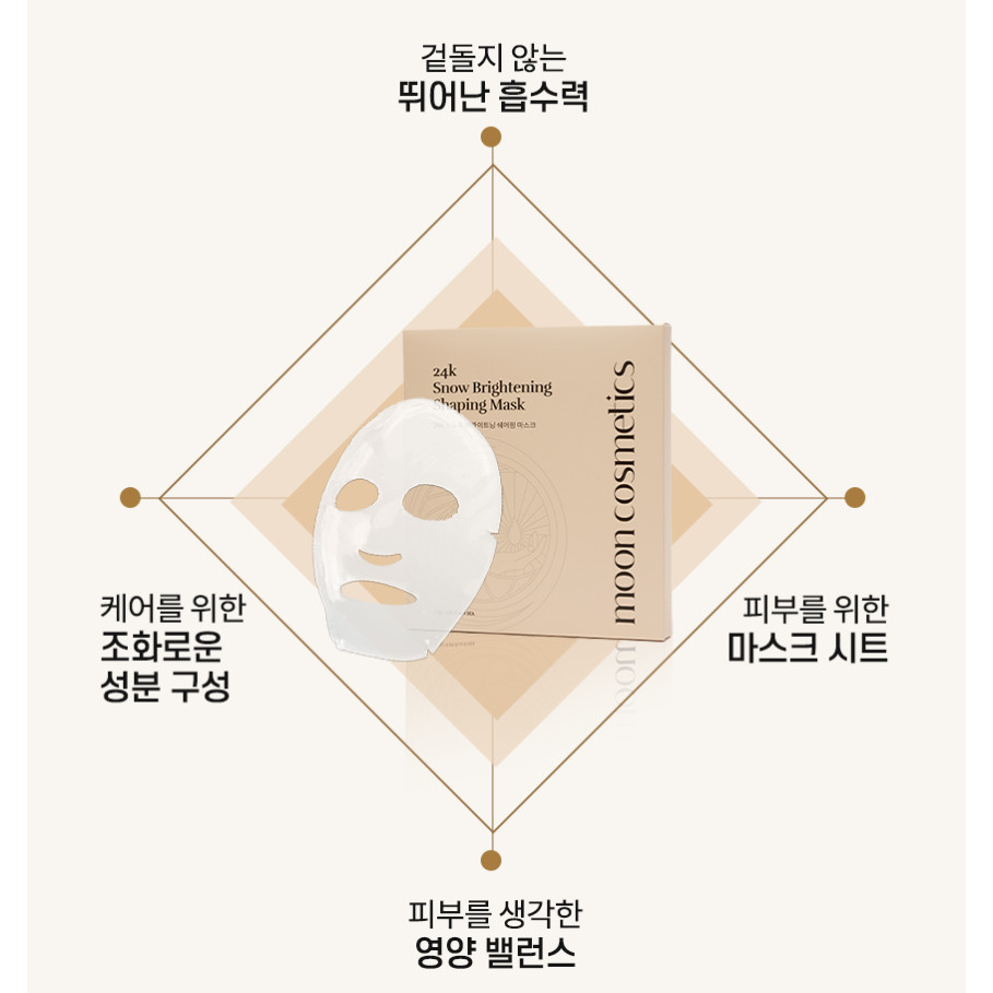 Moon Cosmetics Mặt nạ chia sẻ làm sáng tuyết 24K