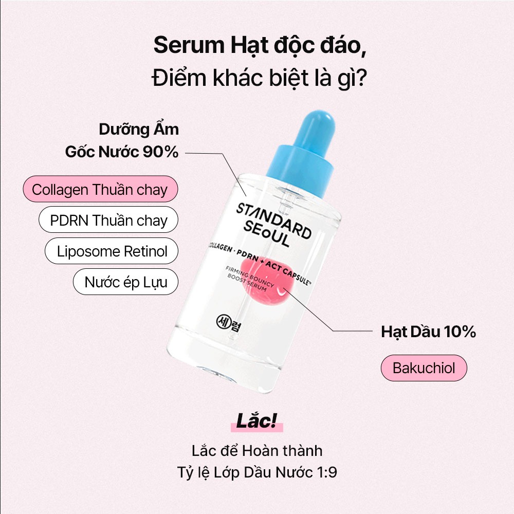 [STANDARD SEOUL] Serum dưỡng săn chắc da, se khít lỗ chân lông Collagen PDRN Bakuchiol (30ml)