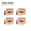 Bút Kẻ Mắt Chống Nước Không Trôi Dễ Sử Dụng Superproof Pen Liner 2 Màu 0.55ml