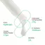 Noav Ectopanthenol Spa Ampoule 30ml