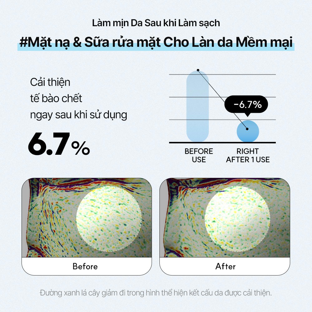 [STANDARD SEOUL] Sữa Rửa Mặt Làm Sạch Sâu Tẩy Tế Bào Chết Thông Minh AHA PHA LHA Bubble Cleanser (50ml)
