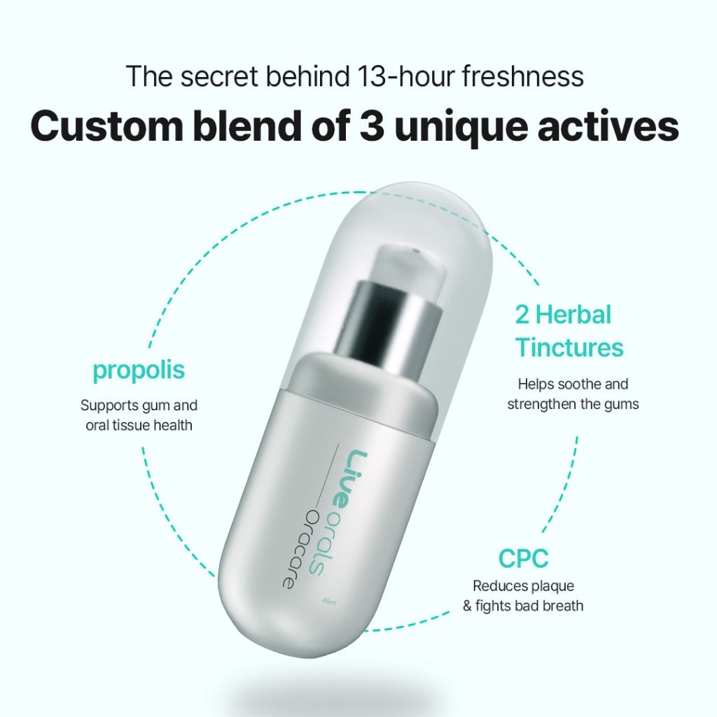 Tinh chất súc miệng đậm đặc Liveorals OraCare 45ml | Nước súc miệng chăm sóc nướu | 1 giọt = Làm sạch hàng ngày