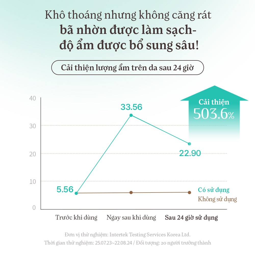 [OBgE Chính hãng] OBgE Pore Zero Oil Control Lotion 70ml Kiểm Soát Dầu, Da Mịn Thoáng, Hỗ Trợ Se Khít Lỗ Chân Lông