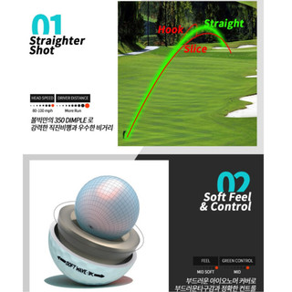 [VOLVIK] Soft Wave Matte pastel Straighter shop golf ball set (4 viên + Bút đánh dấu) Sưu tầm Phiên bản Pokemon Squirtle