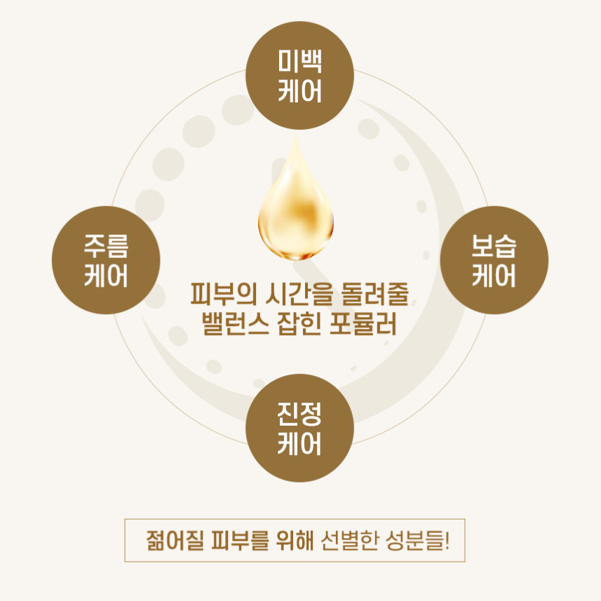 Moon Cosmetics Mặt nạ chia sẻ làm sáng tuyết 24K