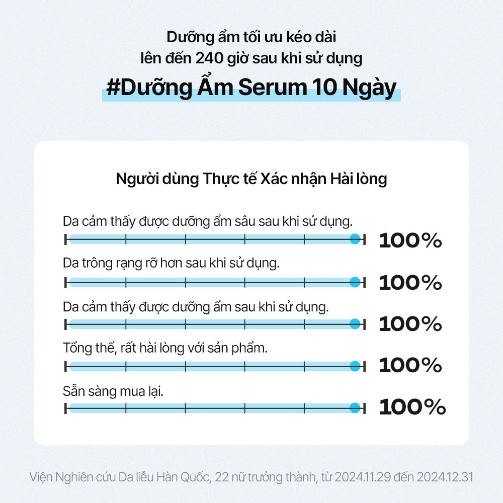 [STANDARD SEOUL] Serum dưỡng ẩm sâu, căng bóng da Hyaluronic Acid Ceramide (30ml)