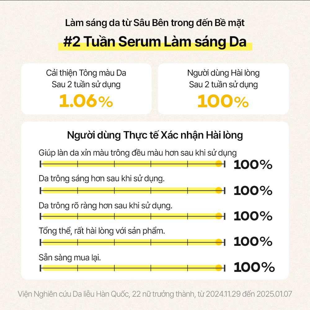 [STANDARD SEOUL] Serum dưỡng sáng da, mờ thâm, làm đều màu da Niacinamide Vitamin C (30ml)