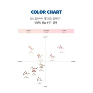 CLIO [CIO] Bút chì môi nhung 1,45g + Máy mài 1ea | Lip Liner, Over Lip (Màu MỚI)