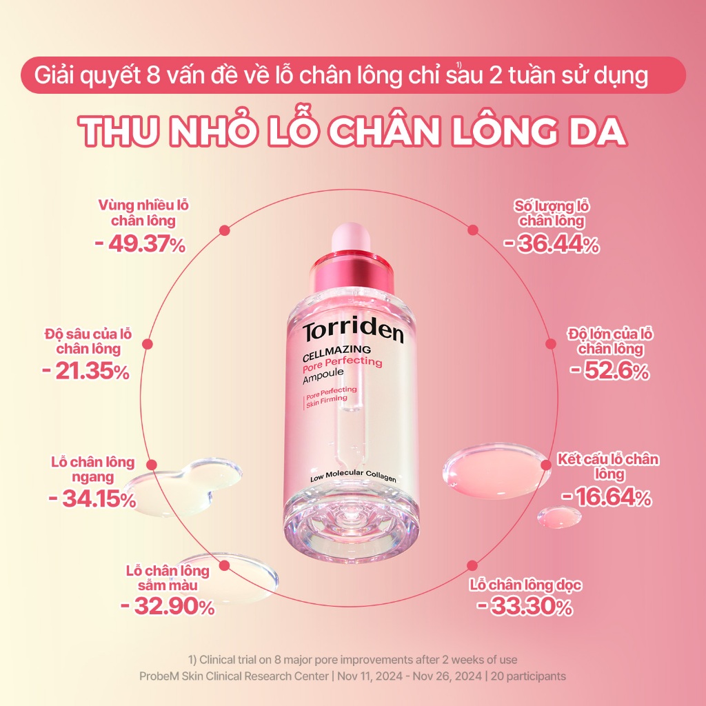 [Live] Torriden CELLMAZING Ampoule 30ml – Tinh chất thu nhỏ lỗ chân lông