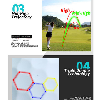[VOLVIK] Soft Wave Matte pastel Straighter shop golf ball set (4 viên + Bút đánh dấu) Sưu tầm Phiên bản Pokemon Squirtle