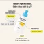 Serum dưỡng sáng da, mờ thâm, làm đều màu da Niacinamide Vitamin C (30ml)