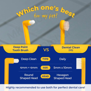 [Pethroom] Bộ Bàn Chải + Kem Đánh Răng Cho Thú Cưng | Pet Toothbrush Set Cho Mèo & Chó Nhỏ