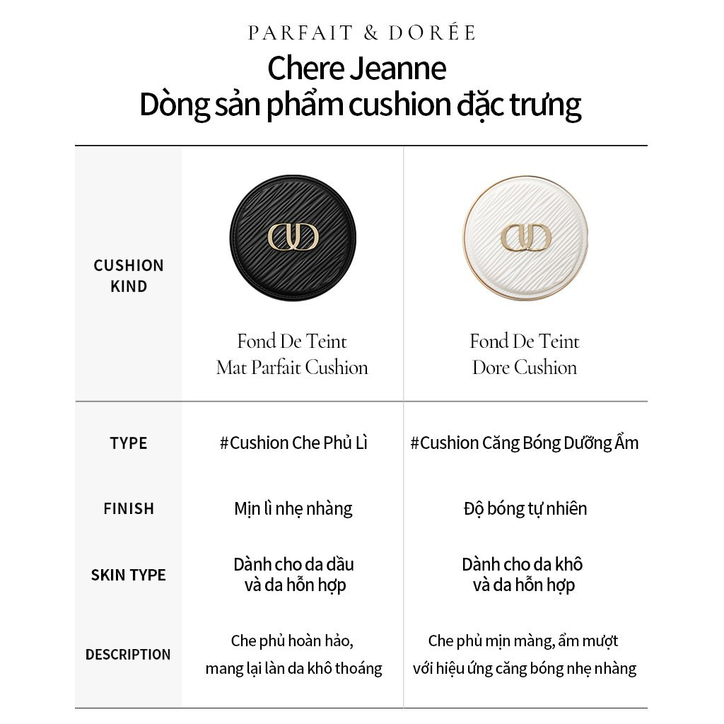 【Chere Jeanne】Phấn Nước Dore / Parfait – Lõi Refill 14g | Che phủ tự nhiên, dưỡng ẩm, lâu trôi