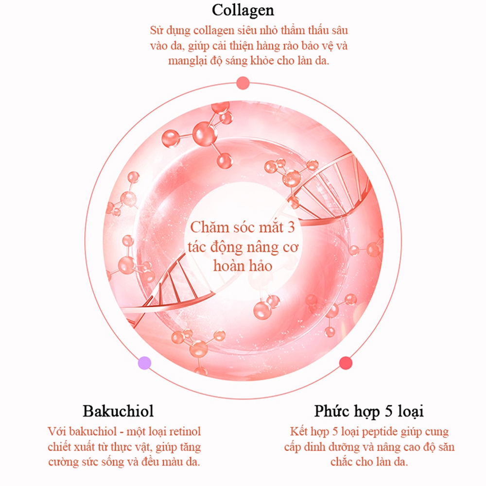 [It 'S SO ME] Kem dưỡng mắt Collagen 25g