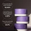Kem dưỡng ẩm BEHYDY 50g, tăng cường bảo vệ da, tác dụng làm dịu, dưỡng ẩm 24 giờ