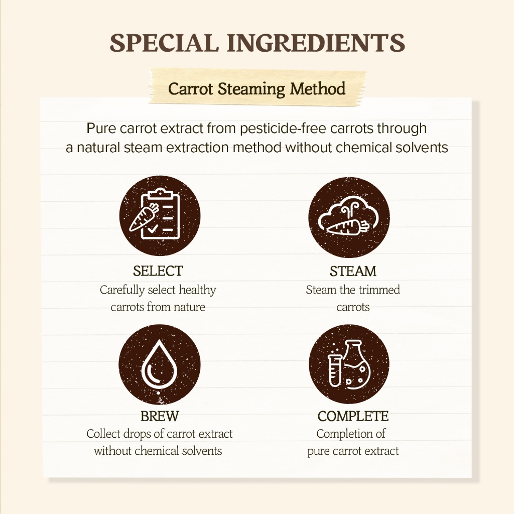 Ảnh [mánh lới quảng cáo] Sữa rửa mặt cà rốt tạo bọt cân bằng và dưỡng ẩm Carrot Carotene Balancing Cleansing Foam 30ml 3