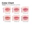 Bút chì môi Puffy Plumping Dew (0.7g) l Môi phồng 4D, Đa năng