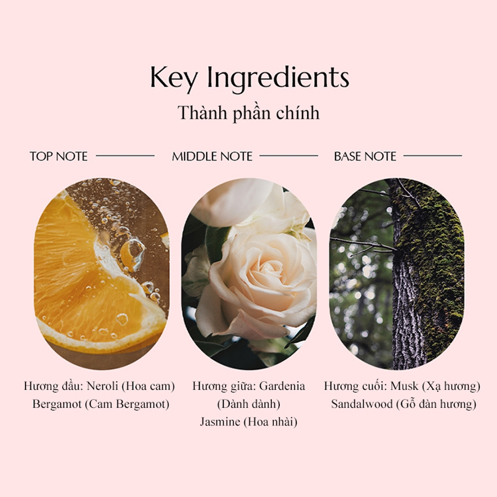 Nước hoa Come Inside Me White Gardenia Eau de Parfum 50ml