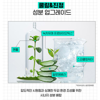 [LABO-H] Dầu Gội Làm Mát Da Đầu 400ml – Chăm Sóc Tóc Rụng / Scalp Cooling Shampoo 400ml – Hair Loss Care