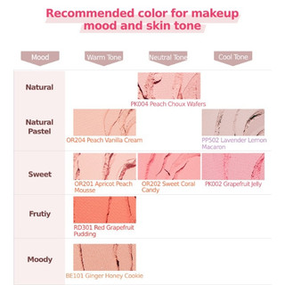 Phấn Má Hồng Etude House Thiết Kế Hình Bánh Quy Đáng Yêu