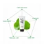 Sữa rửa mặt Cica Pore 120ml