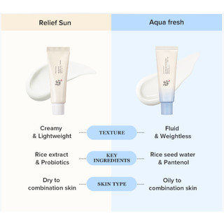 [Beauty of Joseon] Relief Sun 50ml – Gạo & Vitamin B5 | SPF50+ PA++++ | Dưỡng ẩm mát nhẹ & bảo vệ da