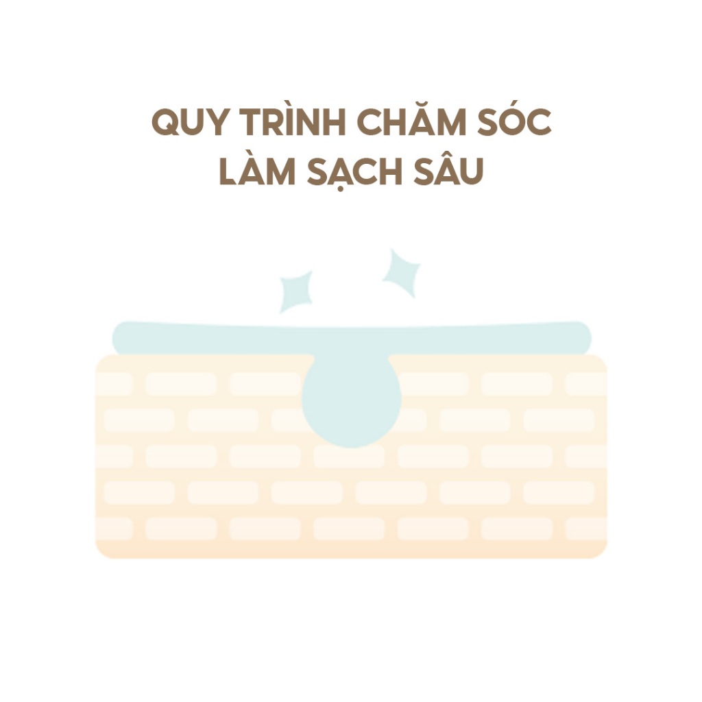 Dầu Tẩy Trang Đậu Nành Lên Men Làm Sạch Sâu, Loại Bỏ Bả Nhờn Cho Mọi Loại Da Mixsoon Bean Cleansing Oil 195ml | BigBuy360 - bigbuy360.vn