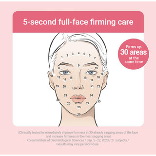[Centellian24] Madeca Kem dưỡng phục hồi & nuôi dưỡng – Set ưu đãi 50ml 1+1 + 15ml 1+1 (Tổng 4 tuýp)
