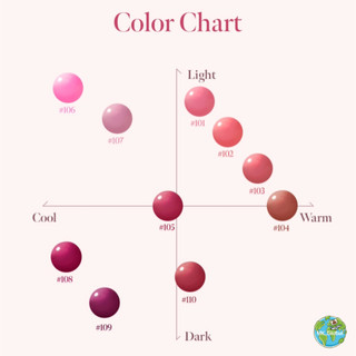 [Coralhaze] Glow Lock Jelly Tint * TXT BeomGyu PICK * 10 màu