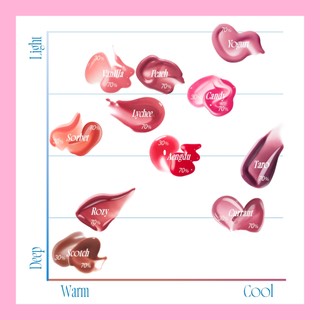 [fwee] Son Bóng 3D Voluming Gloss — 17 Màu (5.3g)