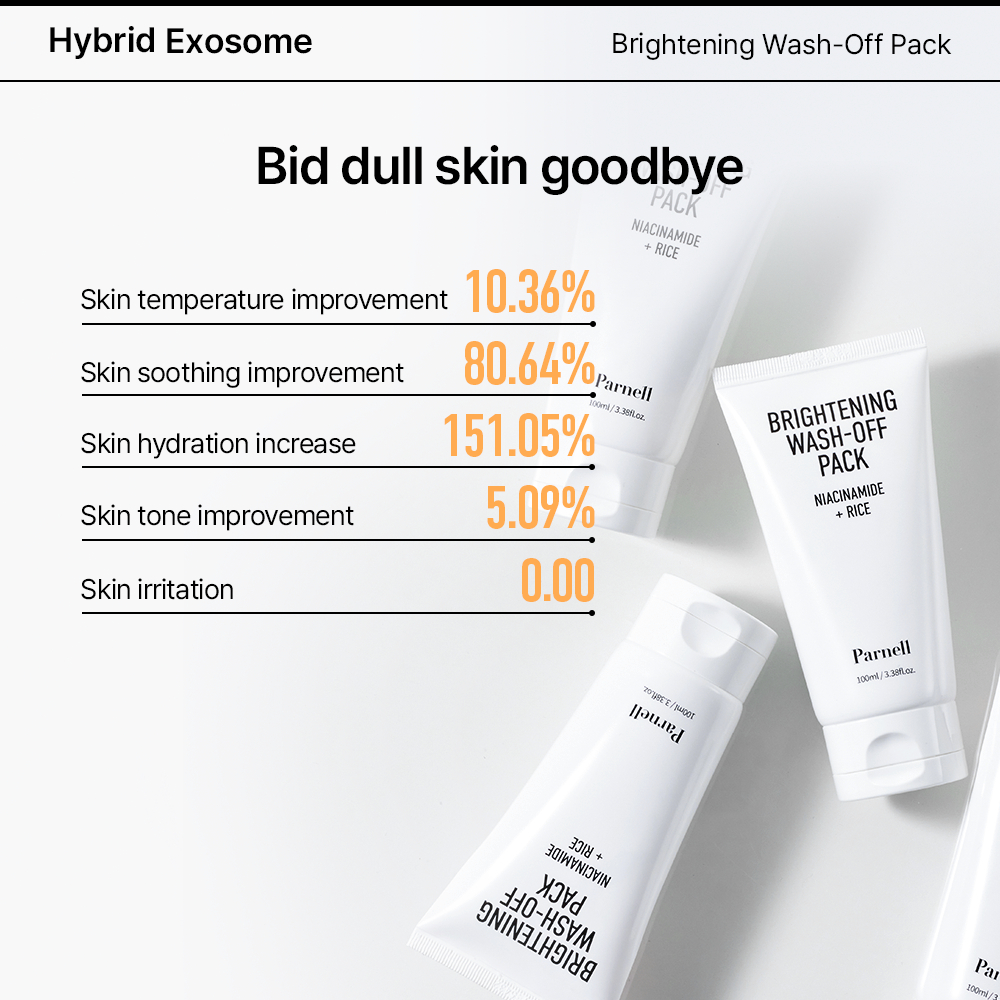 [Parnell Chính hãng] Mặt nạ rửa trôi gạo Niacinamide dưỡng trắng, cải thiện độ đàn hồi da, làm sáng da Parnell Niacinamide Rice Brightening Wash Off Mask 100ml