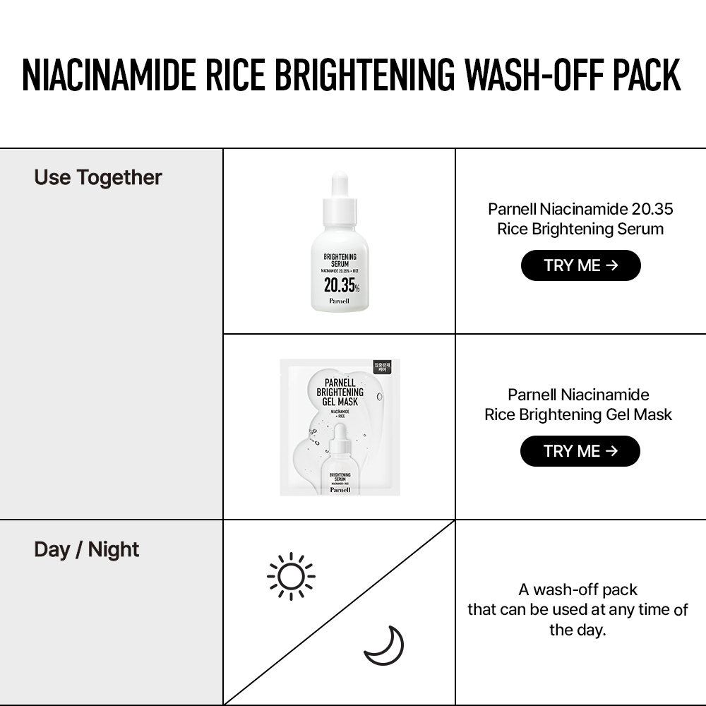 [Parnell Chính hãng] Mặt nạ rửa trôi gạo Niacinamide dưỡng trắng, cải thiện độ đàn hồi da, làm sáng da Parnell Niacinamide Rice Brightening Wash Off Mask 100ml