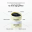Mặt nạ mắt chiết xuất củ mài Bakuchiol Retinol hỗ trợ chống lão hóa, giảm thâm, bọng mắt, cải thiện vùng da dưới mắt Parnell Bakuchiol Retinol Wild Yam Firming Eye Patch 60 miếng