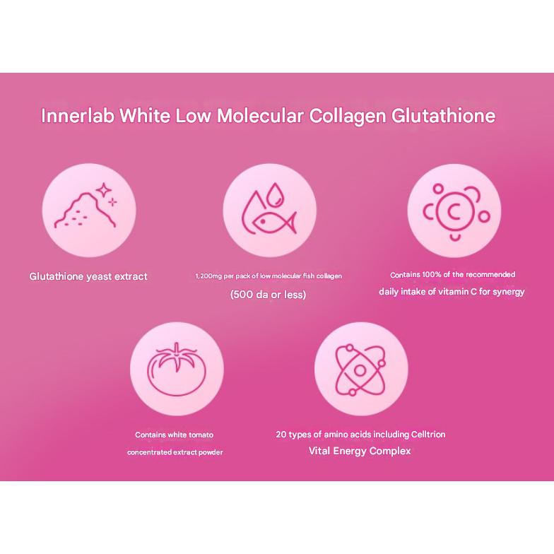 innerlab glutathione Innerlab White Low Molecular Collagen Glutathione 2g X 30T, 1 miếng