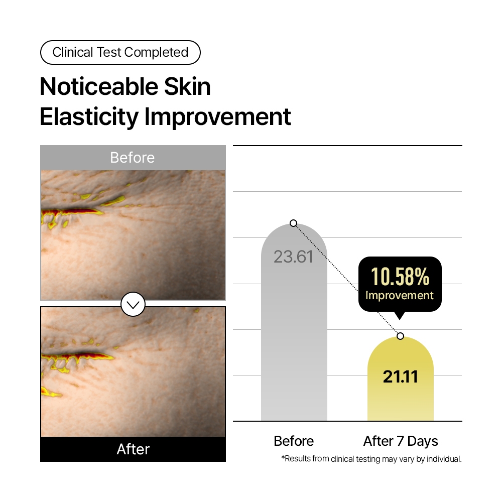 [Parnell Chính hãng] Mặt nạ kem chiết xuất củ mài Bakuchiol Retinol hỗ trợ chống lão hóa, làm sáng da, cải thiện độ đàn hồi của da Parnell Bakuchiol Retinol Wild Yam Firming Cream Coating Mask 1 cái/ 5 cái