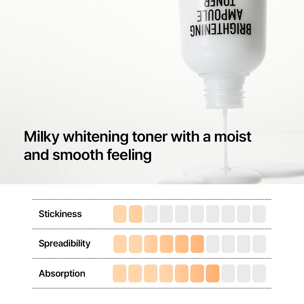 [Parnell Chính hãng] Toner gạo Niacinamide 4.12% dưỡng trắng da, hỗ trợ mờ thâm mụn, dưỡng sáng da Parnell Niacinamide 4.12 Rice Serum Toner 200ml