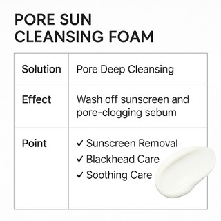 [CellFusion C] Sữa rửa mặt tạo bọt làm sạch sâu lỗ chân lông 150mL