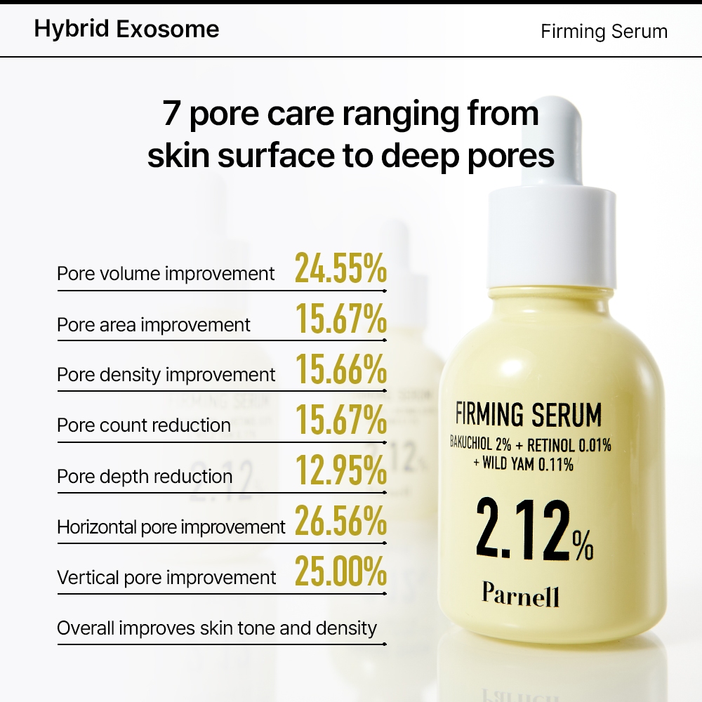 [Parnell Chính hãng] Tinh chất chiết xuất củ mài Bakuchiol Retinol thu nhỏ lỗ chân lông, làm dịu dưỡng ẩm, cải thiện kết cấu da Parnell Bakuchiol Retinol Wild Yam 2.12 Firming Serum, 30ml